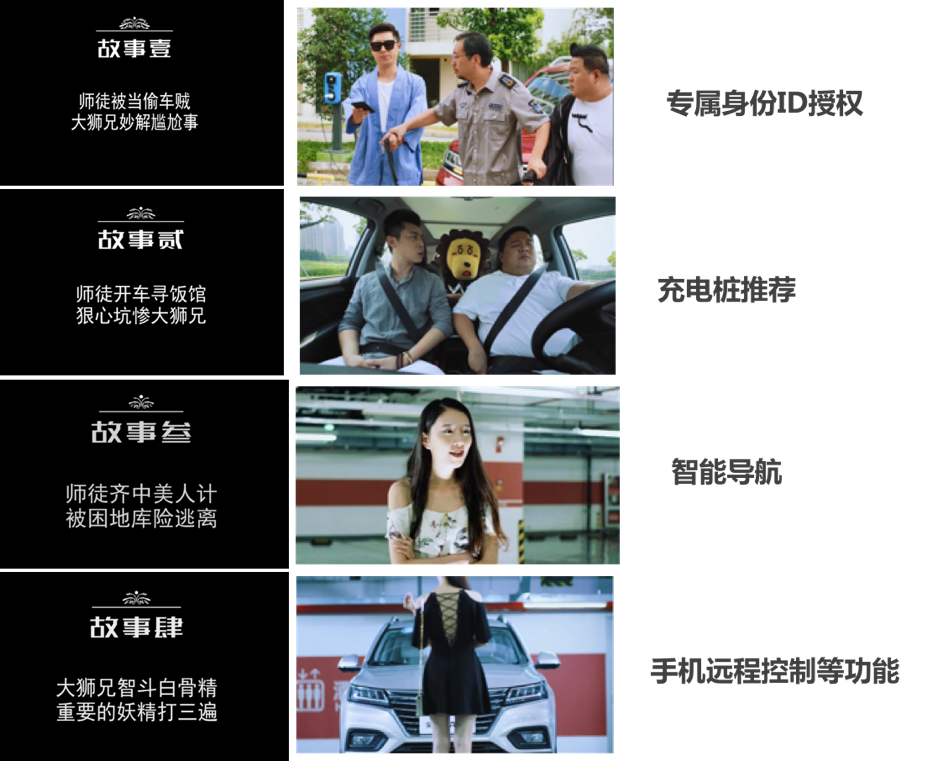 荣威“爆笑大狮兄”