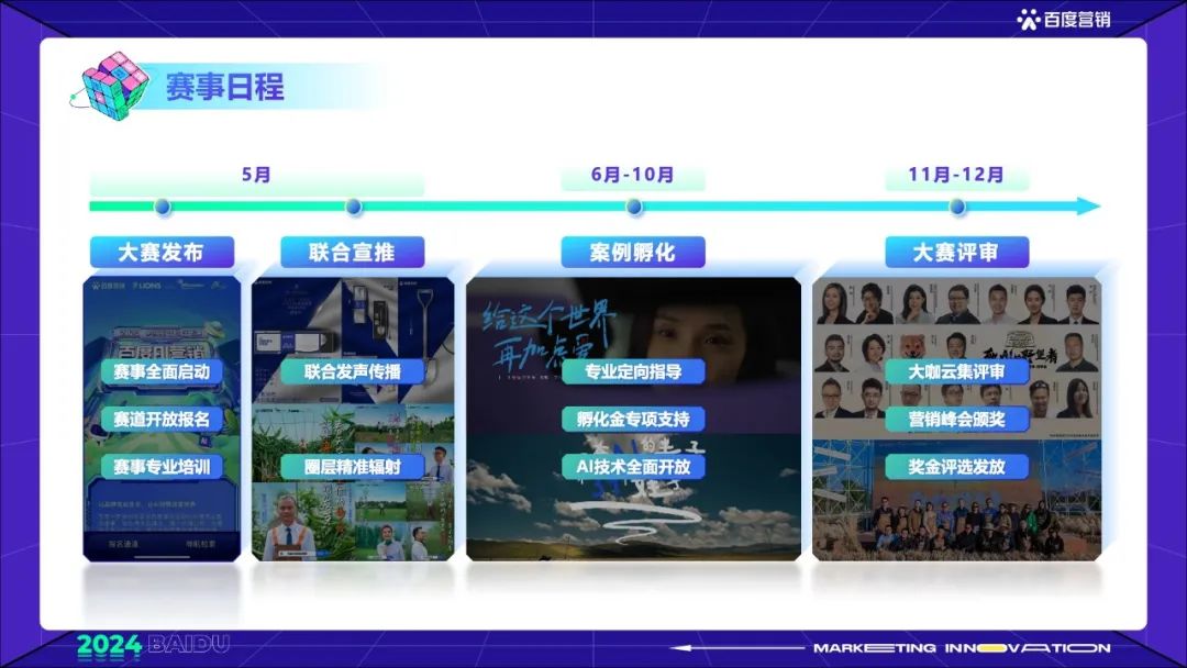 参赛必读！2024百度AI营销创想季赛制正式公布！
