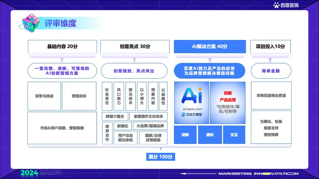 参赛必读！2024百度AI营销创想季赛制正式公布！
